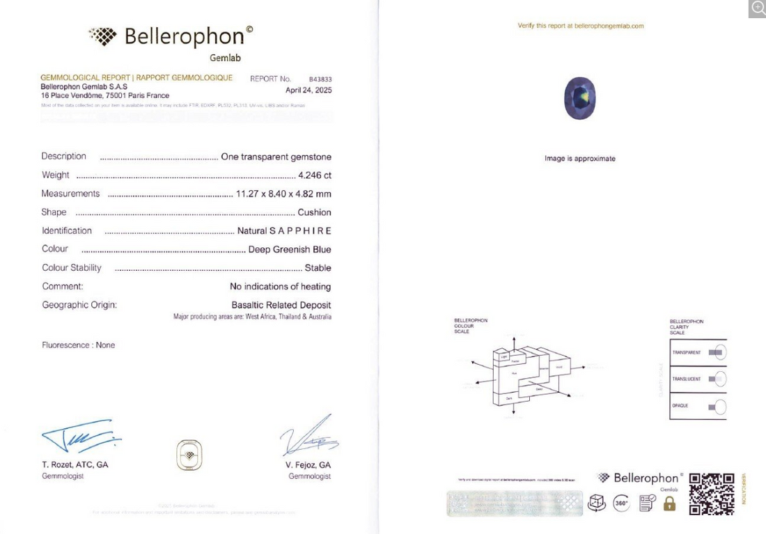Saphir bleu-vert taille poire non chauffé de 4,24 ct, certifié Bellerophon Gemlab